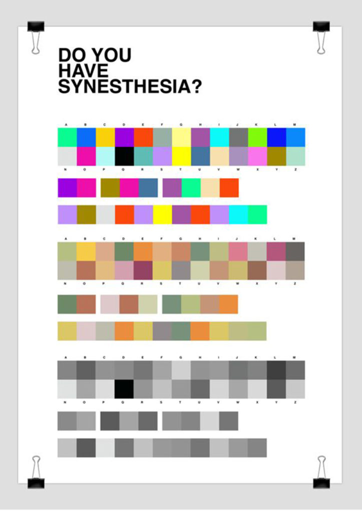 Synesthesia Is Seeing Sound And Hearing Color. Are You A Synesthete?